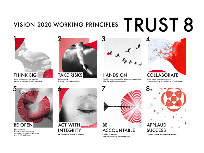 TRUST8