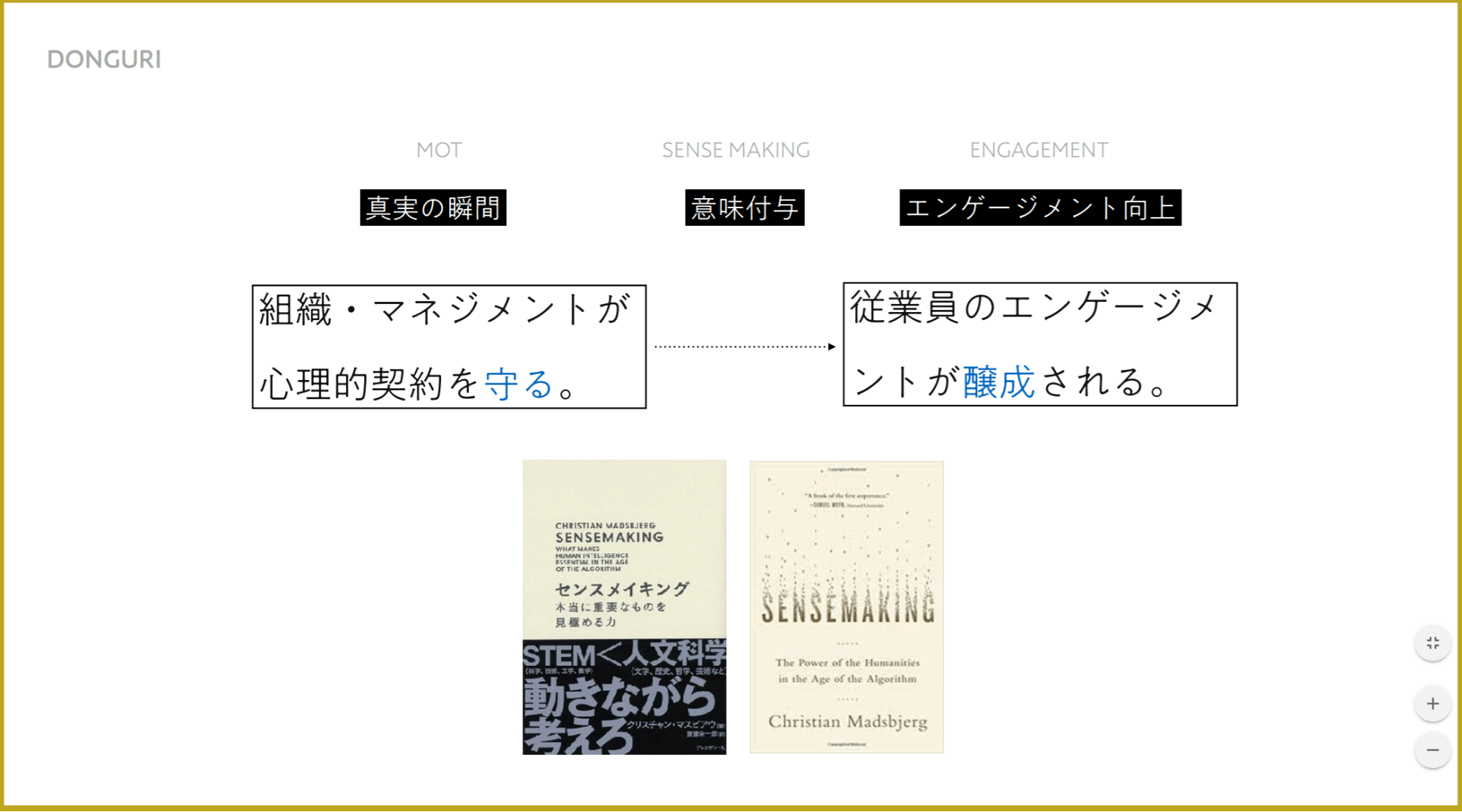 エンプロイーエクスペリエンス(EX)とは?企業における意味・定義、考え方と活かし方