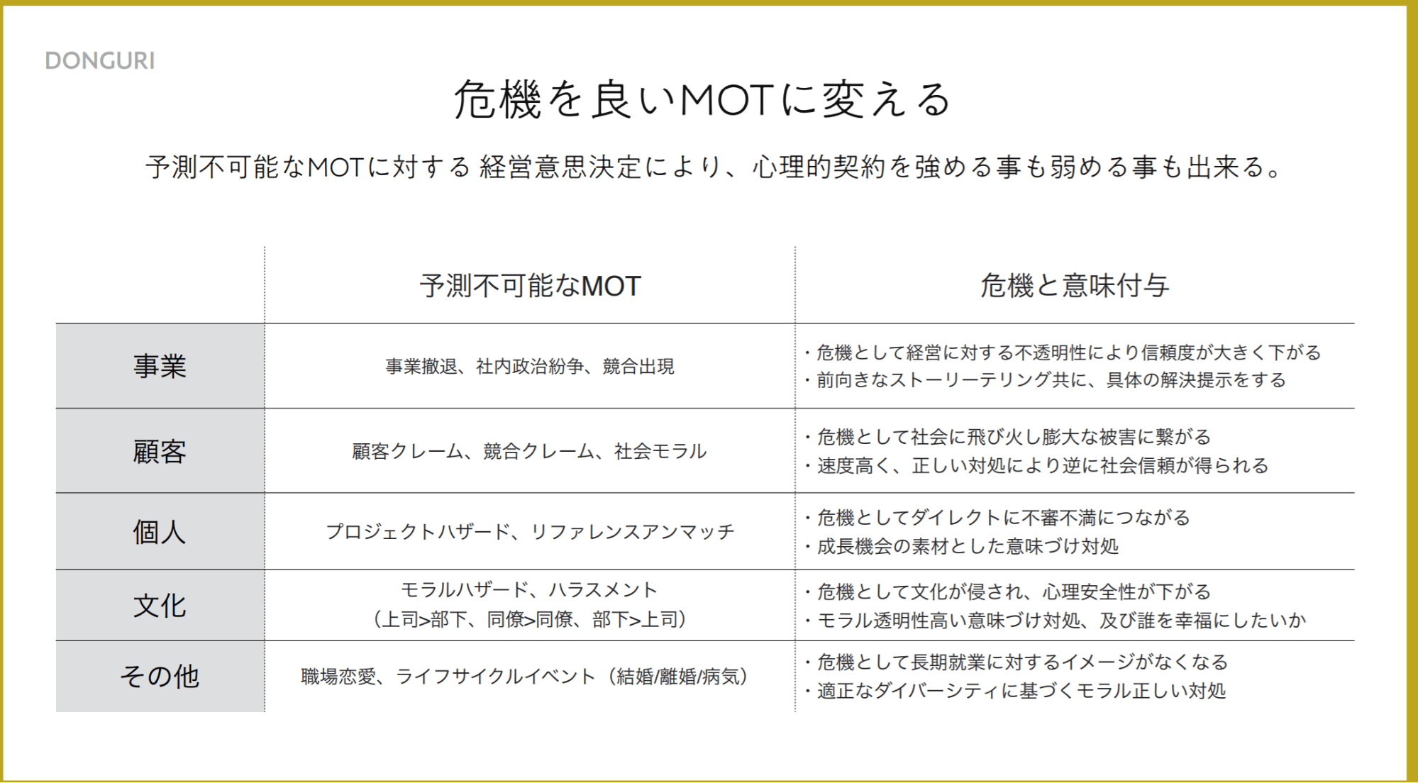 エンプロイーエクスペリエンス(EX)とは?企業における意味・定義、考え方と活かし方