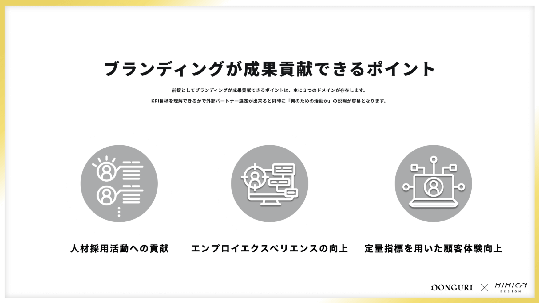 ブランディングが成果貢献できるポイント